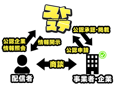 説明画像001